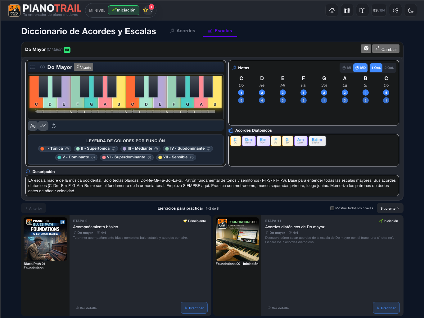 Diccionario de acordes y escalas de PianoTrail
